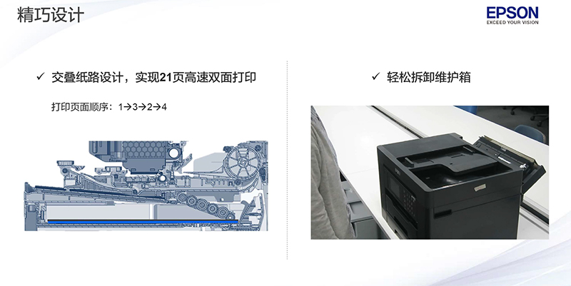 L15168培訓資料，設計價格嚴禁外傳-10-800x.jpg